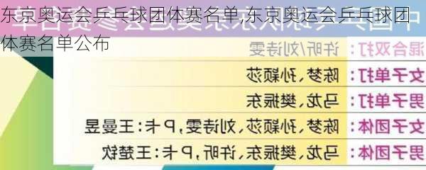 东京奥运会乒乓球团体赛名单,东京奥运会乒乓球团体赛名单公布