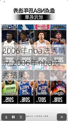 2006年nba选秀情况,2006年nba选秀结果