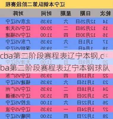 cba第二阶段赛程表辽宁本钢,cba第二阶段赛程表辽宁本钢球队