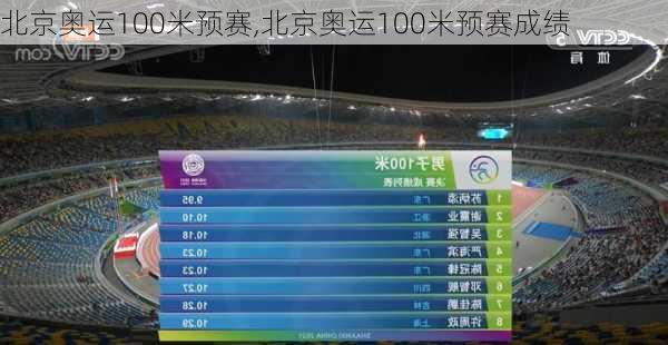 北京奥运100米预赛,北京奥运100米预赛成绩