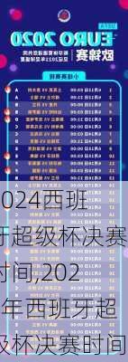 2024西班牙超级杯决赛时间,2021年西班牙超级杯决赛时间