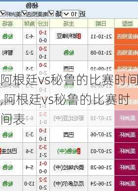 阿根廷vs秘鲁的比赛时间,阿根廷vs秘鲁的比赛时间表