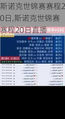 斯诺克世锦赛赛程20日,斯诺克世锦赛赛程20日直播