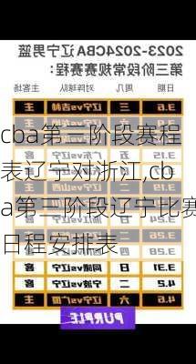 cba第三阶段赛程表辽宁对浙江,cba第三阶段辽宁比赛日程安排表