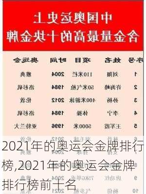 2021年的奥运会金牌排行榜,2021年的奥运会金牌排行榜前十名