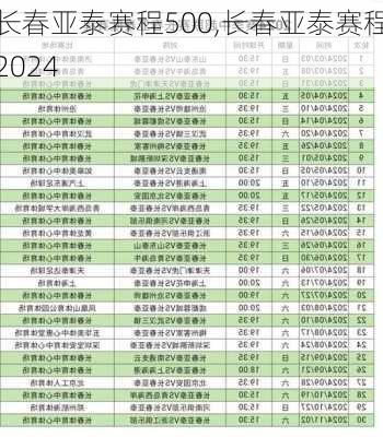 长春亚泰赛程500,长春亚泰赛程2024