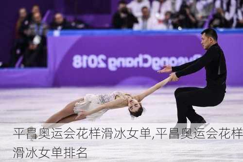 平昌奥运会花样滑冰女单,平昌奥运会花样滑冰女单排名