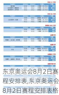 东京奥运会8月2日赛程安排表,东京奥运会8月2日赛程安排表格