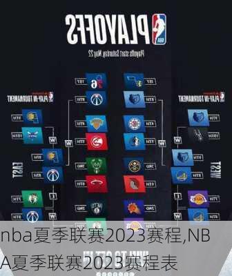 nba夏季联赛2023赛程,NBA夏季联赛2023赛程表