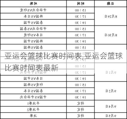 亚运会篮球比赛时间表,亚运会篮球比赛时间表最新