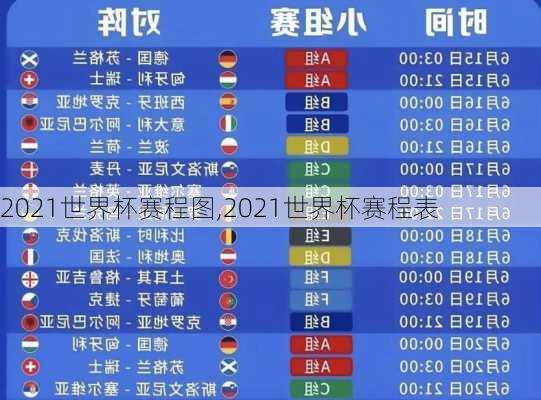 2021世界杯赛程图,2021世界杯赛程表