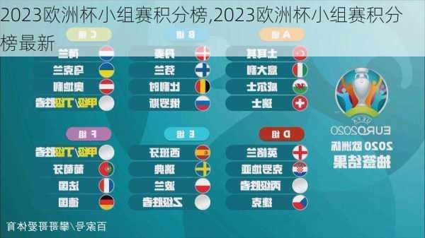 2023欧洲杯小组赛积分榜,2023欧洲杯小组赛积分榜最新