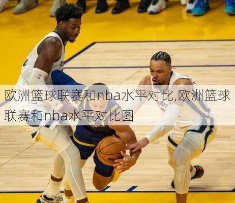 欧洲篮球联赛和nba水平对比,欧洲篮球联赛和nba水平对比图