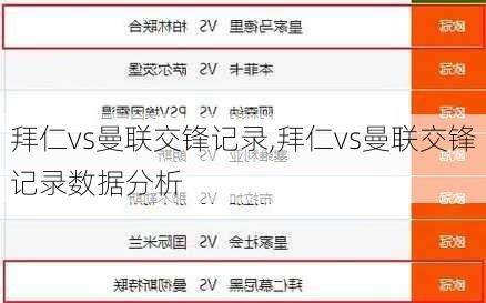 拜仁vs曼联交锋记录,拜仁vs曼联交锋记录数据分析