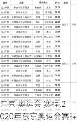 东京 奥运会 赛程,2020年东京奥运会赛程