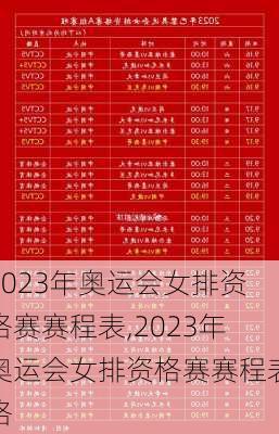 2023年奥运会女排资格赛赛程表,2023年奥运会女排资格赛赛程表格