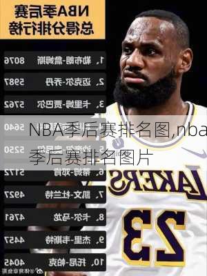 NBA季后赛排名图,nba季后赛排名图片