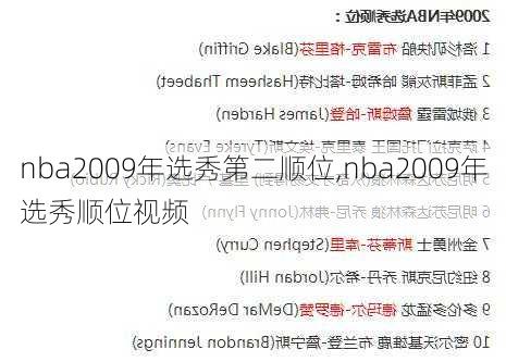 nba2009年选秀第二顺位,nba2009年选秀顺位视频