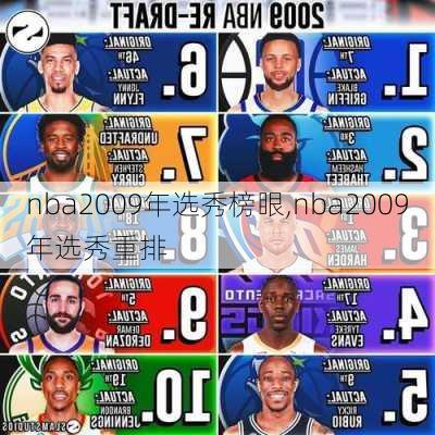 nba2009年选秀榜眼,nba2009年选秀重排