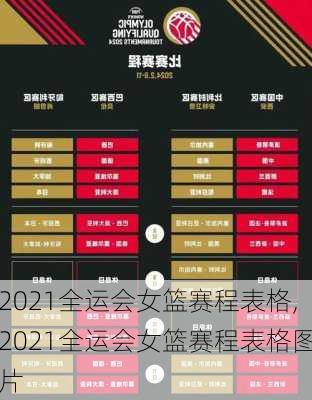 2021全运会女篮赛程表格,2021全运会女篮赛程表格图片