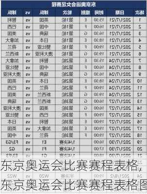 东京奥运会比赛赛程表格,东京奥运会比赛赛程表格图