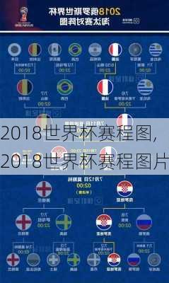 2018世界杯赛程图,2018世界杯赛程图片