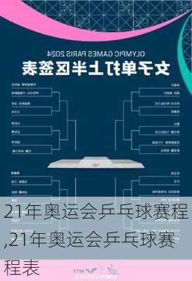 21年奥运会乒乓球赛程,21年奥运会乒乓球赛程表