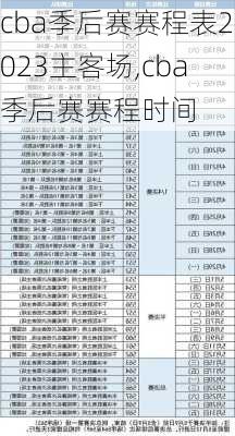 cba季后赛赛程表2023主客场,cba季后赛赛程时间