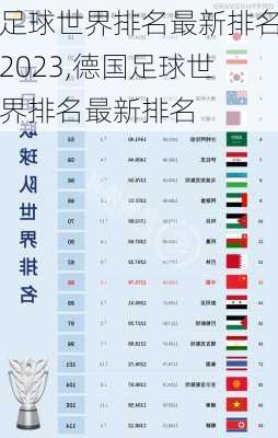 足球世界排名最新排名2023,德国足球世界排名最新排名