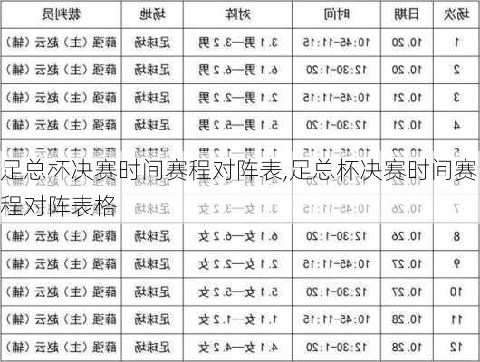 足总杯决赛时间赛程对阵表,足总杯决赛时间赛程对阵表格