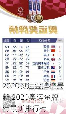 2020奥运金牌榜最新,2020奥运金牌榜最新排行榜