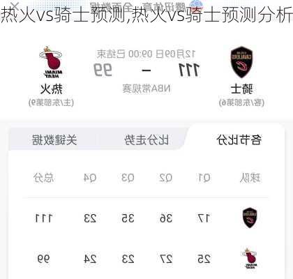 热火vs骑士预测,热火vs骑士预测分析