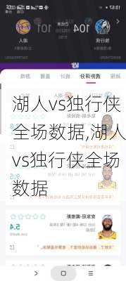 湖人vs独行侠全场数据,湖人vs独行侠全场数据