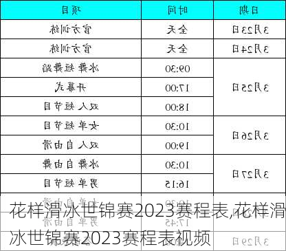 花样滑冰世锦赛2023赛程表,花样滑冰世锦赛2023赛程表视频