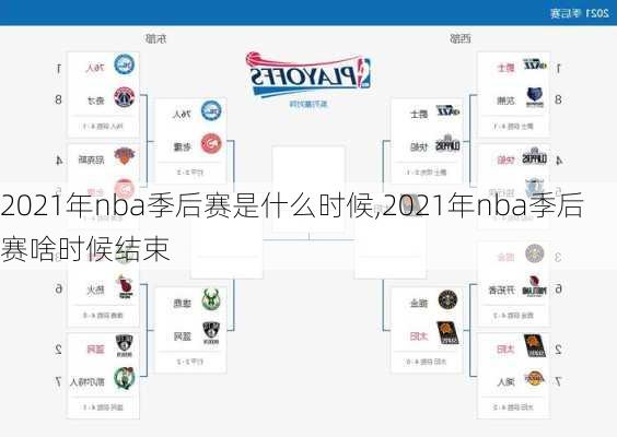 2021年nba季后赛是什么时候,2021年nba季后赛啥时候结束