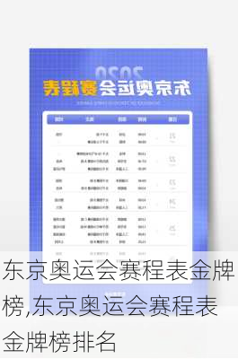 东京奥运会赛程表金牌榜,东京奥运会赛程表金牌榜排名