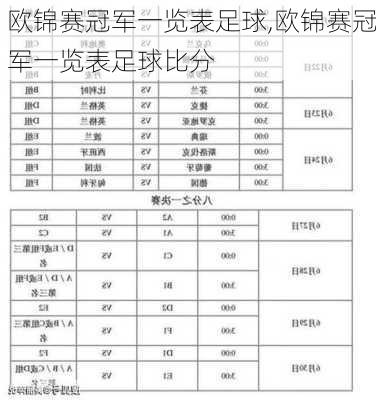 欧锦赛冠军一览表足球,欧锦赛冠军一览表足球比分