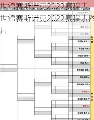 世锦赛斯诺克2022赛程表,世锦赛斯诺克2022赛程表图片