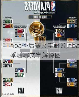 nba季后赛文字解说,nba季后赛文字解说图