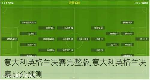 意大利英格兰决赛完整版,意大利英格兰决赛比分预测