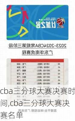 cba三分球大赛决赛时间,cba三分球大赛决赛名单