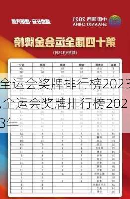 全运会奖牌排行榜2023,全运会奖牌排行榜2023年