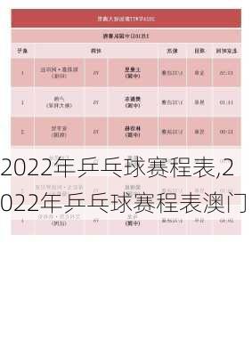 2022年乒乓球赛程表,2022年乒乓球赛程表澳门