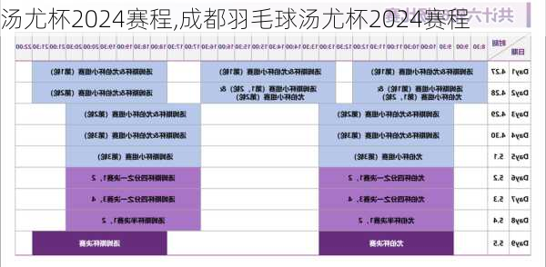 汤尤杯2024赛程,成都羽毛球汤尤杯2024赛程