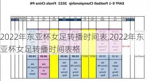 2022年东亚杯女足转播时间表,2022年东亚杯女足转播时间表格