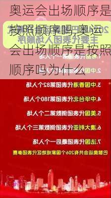 奥运会出场顺序是按照顺序吗,奥运会出场顺序是按照顺序吗为什么