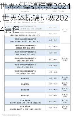 世界体操锦标赛2024,世界体操锦标赛2024赛程