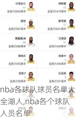 nba各球队球员名单大全湖人,nba各个球队人员名单