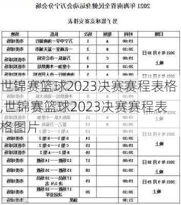 世锦赛篮球2023决赛赛程表格,世锦赛篮球2023决赛赛程表格图片