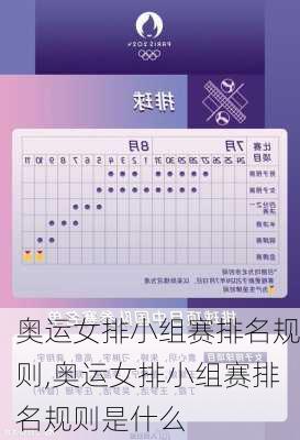 奥运女排小组赛排名规则,奥运女排小组赛排名规则是什么